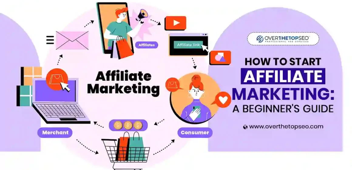 Affiliate Marketing